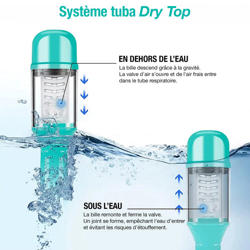 Pack Snorkling - Masque Tuba Palmes